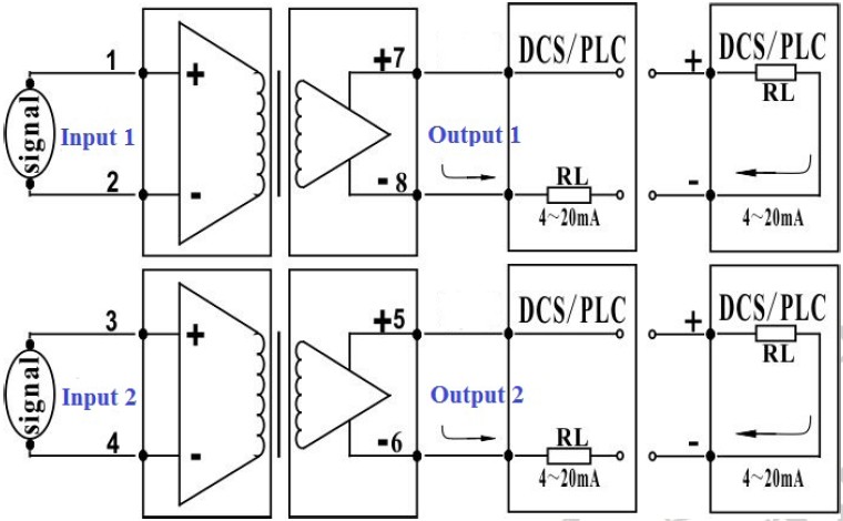 passive isolator