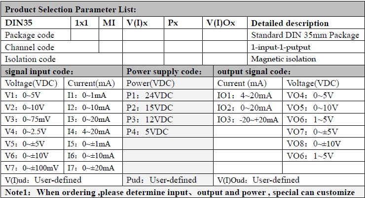 isolition transmitter