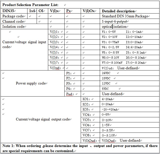 isolation transmitter