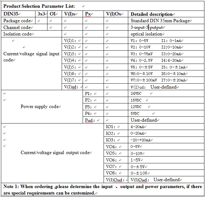 isolation transmitter