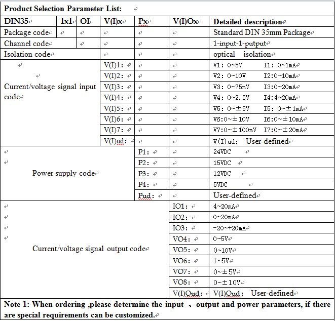 isolation transmitter