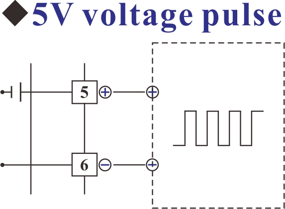 V/F频率脉冲转换器应用图