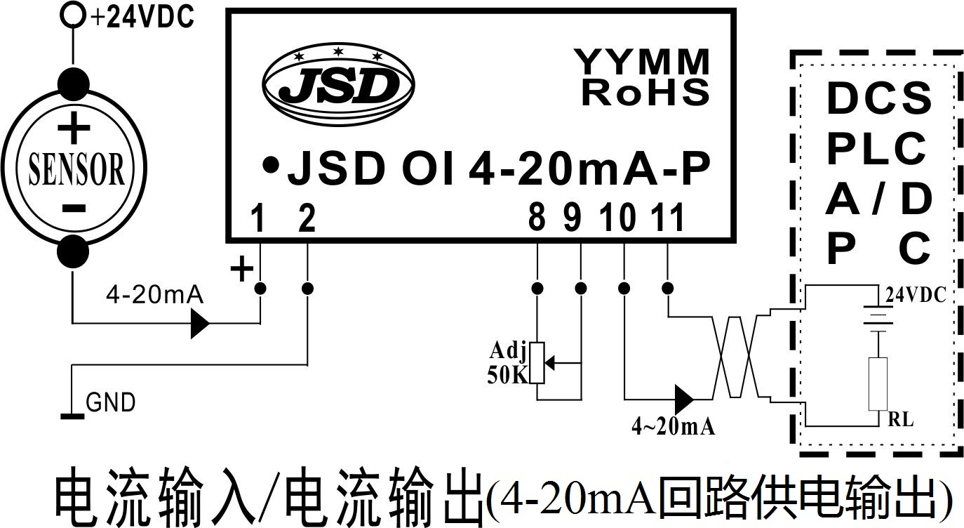 两线制4-20mA输出回路供电隔离放大器模块