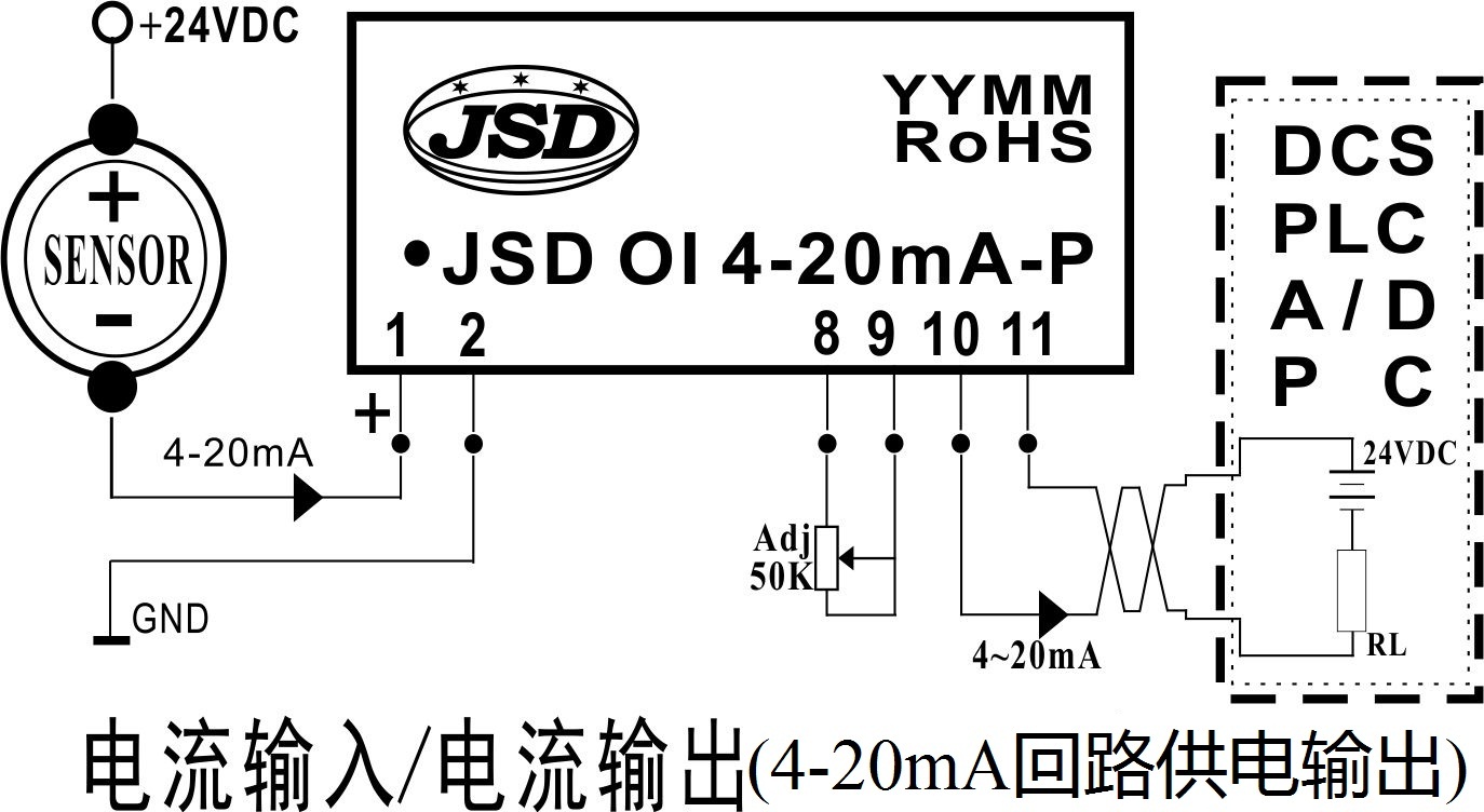 4-20mA·Ŵģ