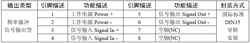 V/F(I/F)频率脉冲转换器