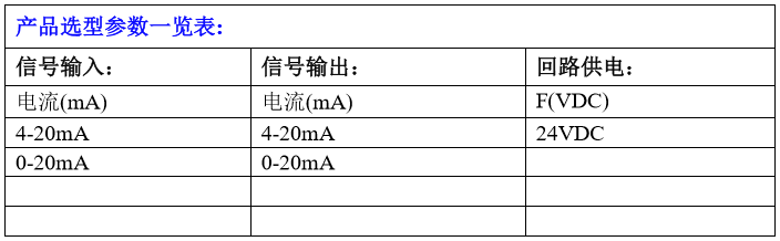 4-20mA