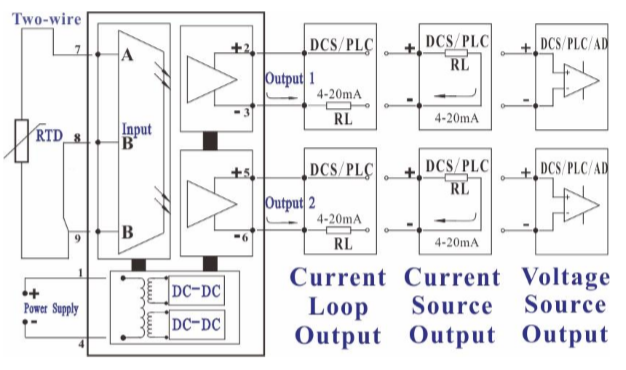 Pt100热电阻隔离变送器二线制典型应用